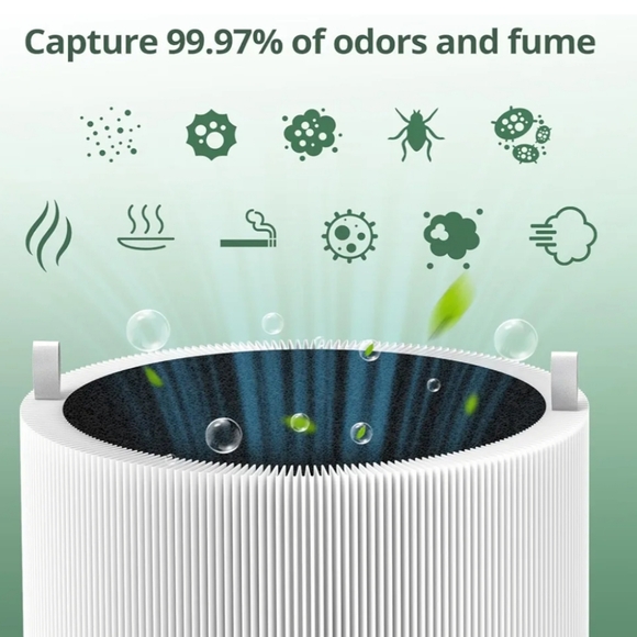 2 Pack 211i Max Replacement Fil-ter Compatible with BLUEAIR Blue Pure 211i Max A - Picture 6 of 7